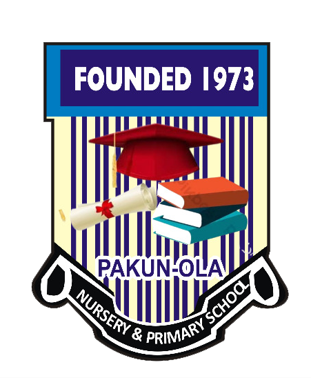 pakunola